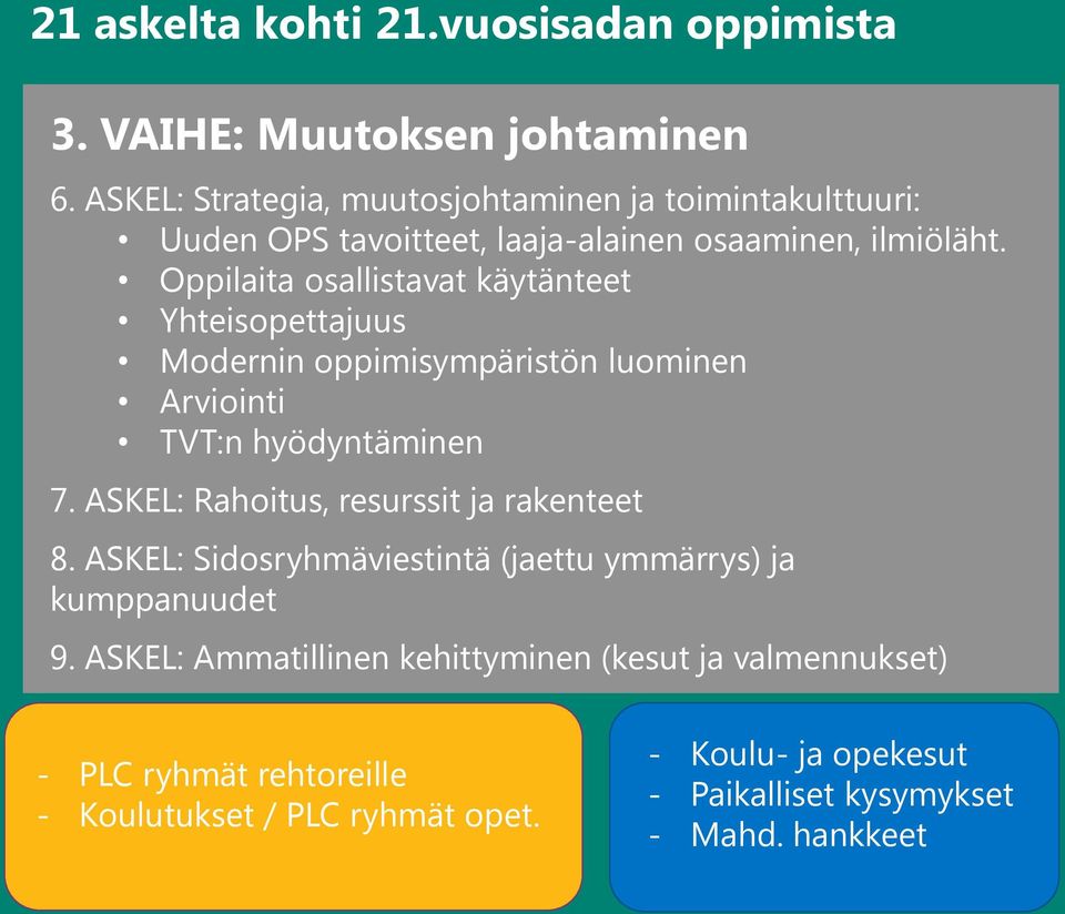 Oppilaita osallistavat käytänteet Yhteisopettajuus Modernin oppimisympäristön luominen Arviointi TVT:n hyödyntäminen 7.