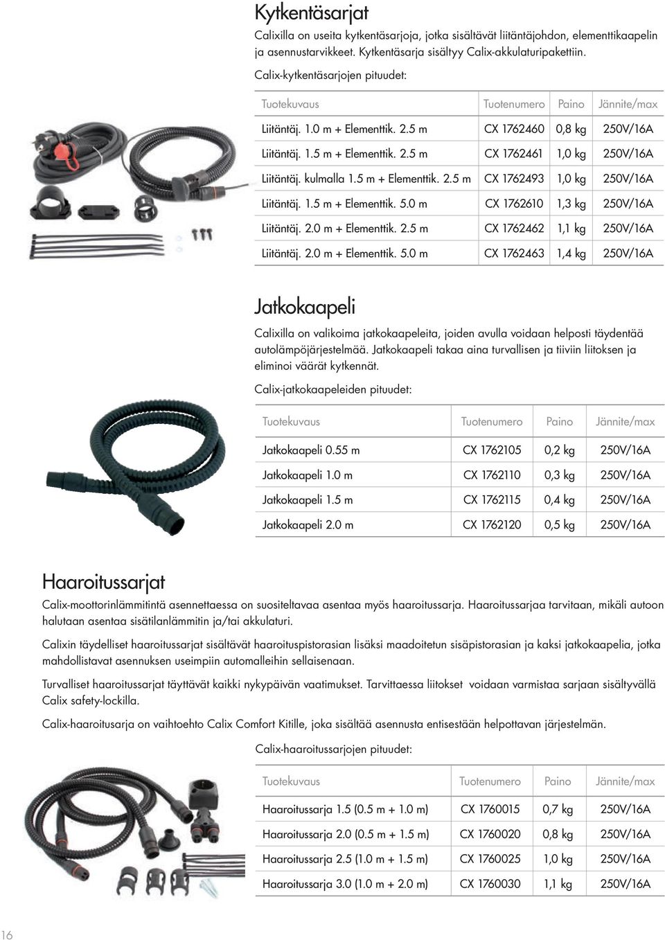 kulmalla 1.5 m + Elementtik. 2.5 m CX 1762493 1,0 kg 250V/16A Liitäntäj. 1.5 m + Elementtik. 5.0 m CX 1762610 1,3 kg 250V/16A Liitäntäj. 2.0 m + Elementtik. 2.5 m CX 1762462 1,1 kg 250V/16A Liitäntäj.