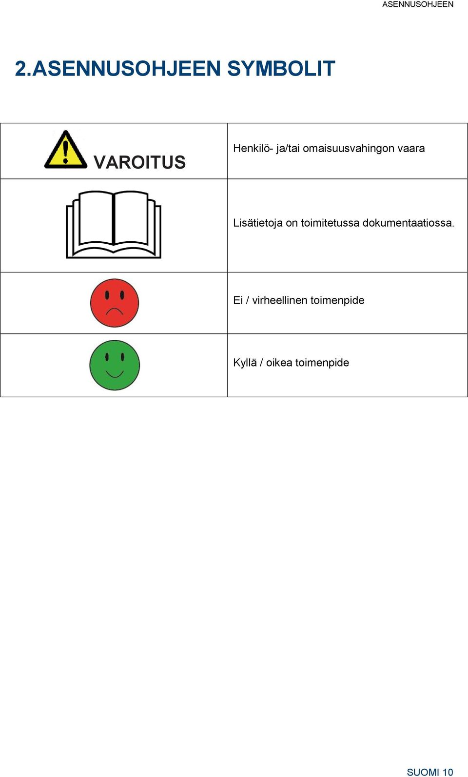 omaisuusvahingon vaara Lisätietoja on