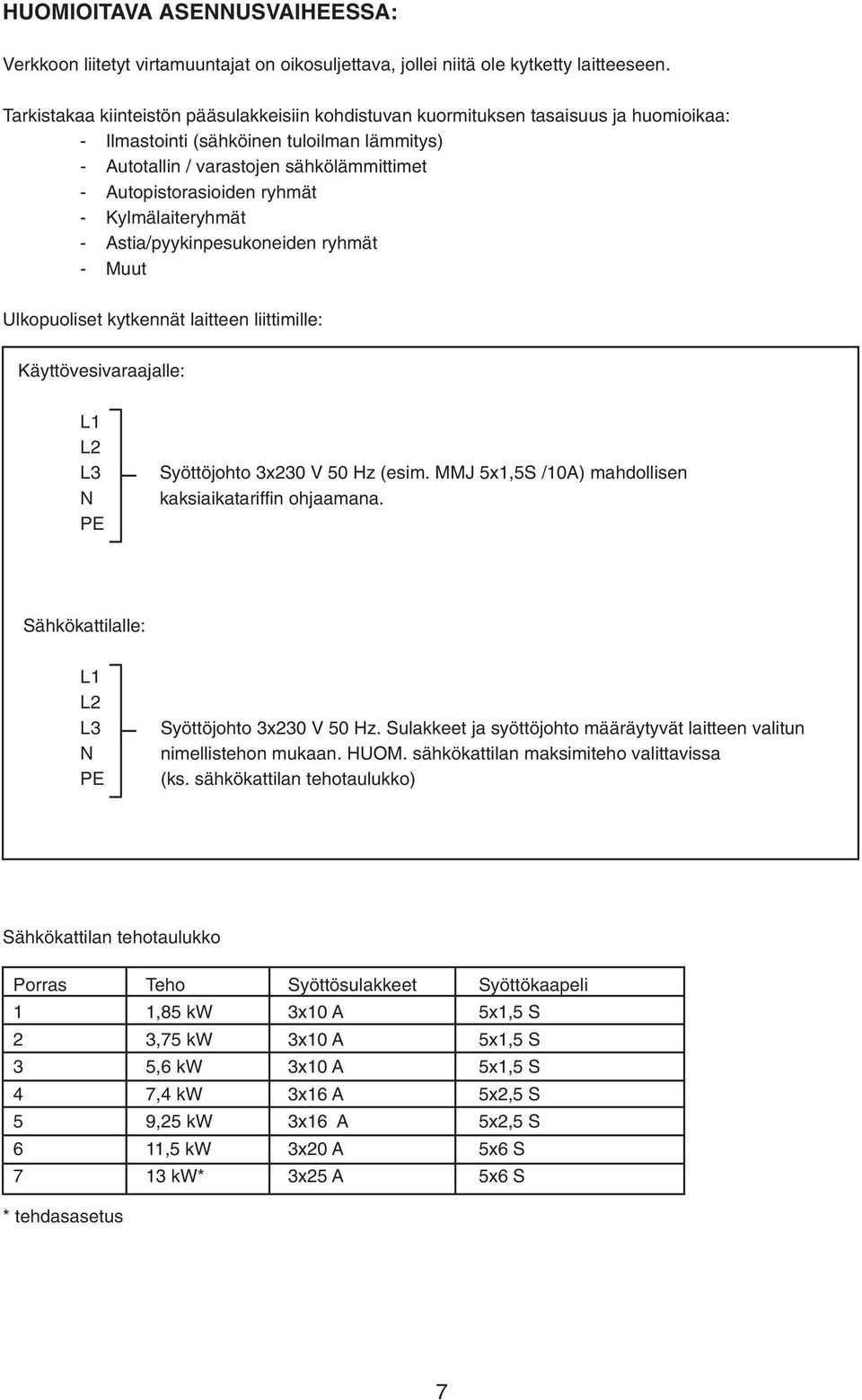 ryhmät - Kylmälaiteryhmät - Astia/pyykinpesukoneiden ryhmät - Muut Ulkopuoliset kytkennät laitteen liittimille: Käyttövesivaraajalle: L1 L2 L3 N PE Syöttöjohto 3x230 V 50 Hz (esim.