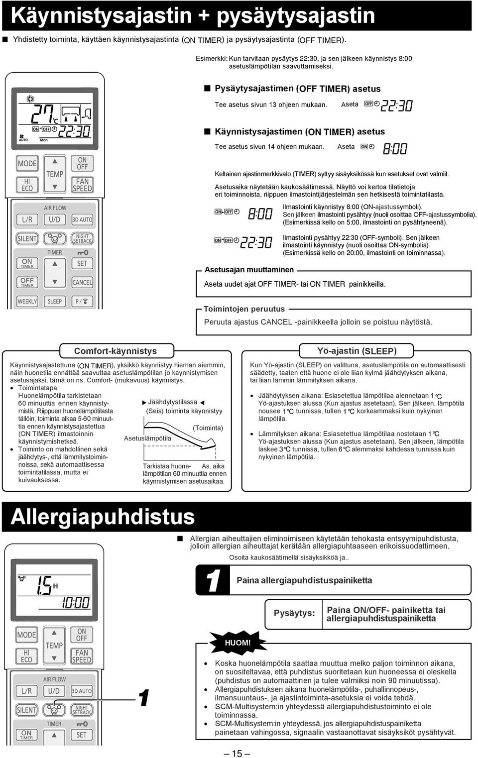 Aseta Käynnistysajastimen (ON TIMER) asetus Tee asetus sivun 4 ohjeen mukaan. Aseta Keltainen ajastinmerkkivalo (TIMER) syttyy sisäyksikössä kun asetukset ovat valmiit.