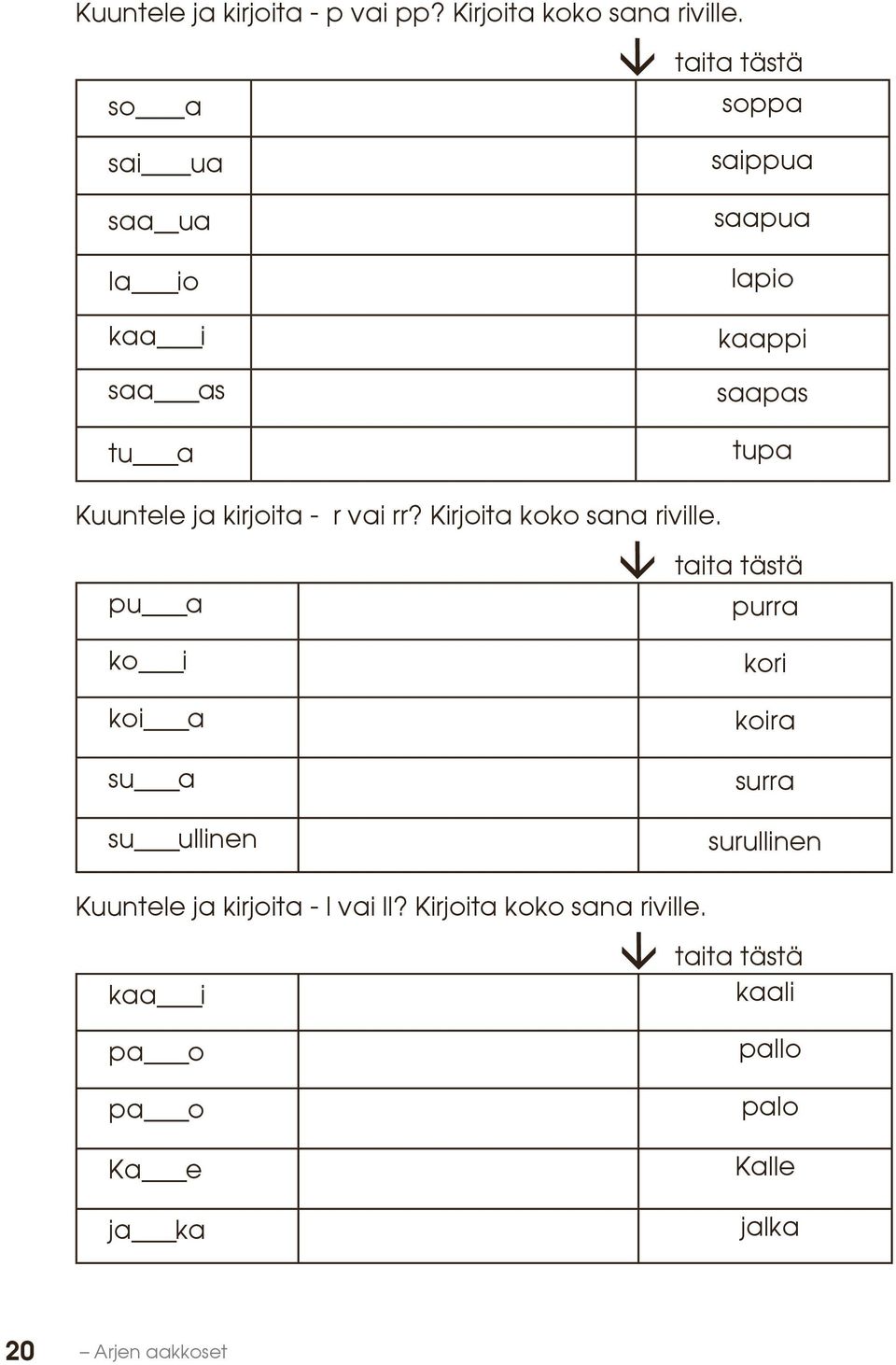 ja kirjoita - r vai rr? Kirjoita koko sana riville.