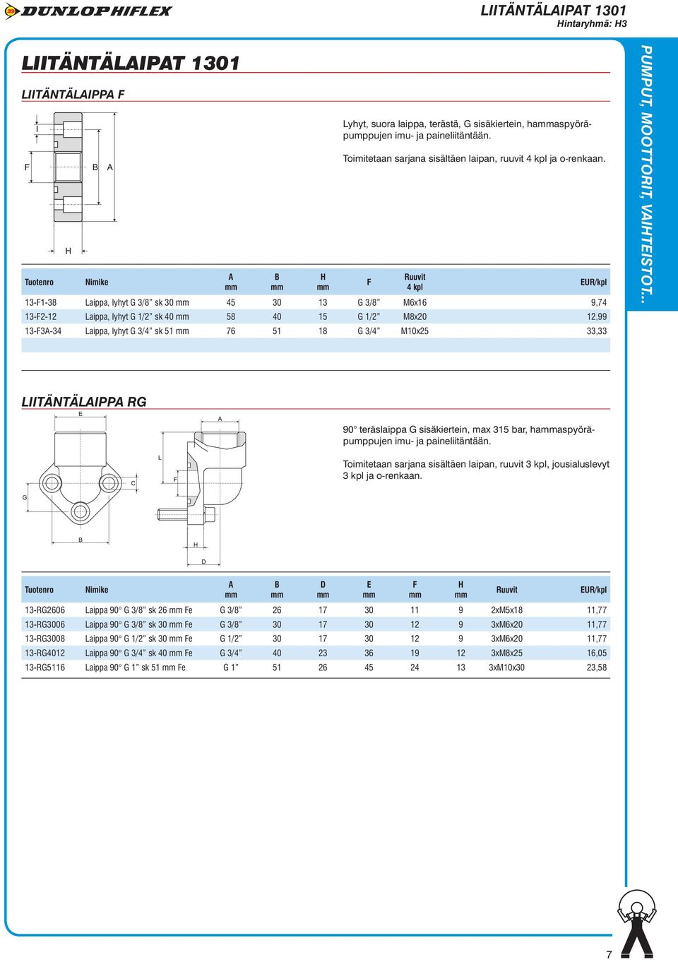 13-F1-38 Laippa, lyhyt G 3/8 sk 30 45 30 13 G 3/8 M6x16 9,74 13-F2-12 Laippa, lyhyt G 1/2 sk 40 58 40 15 G 1/2 M8x20 12,99 13-F3A-34 Laippa, lyhyt G 3/4 sk 51 76 51 18 G 3/4 M10x25 33,33 F Ruuvit 4