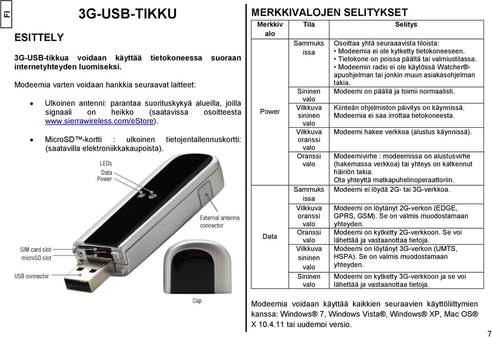MicroSD -kortti : ulkoinen tietojentallennuskortti: (saatavilla elektroniikkakaupoista).