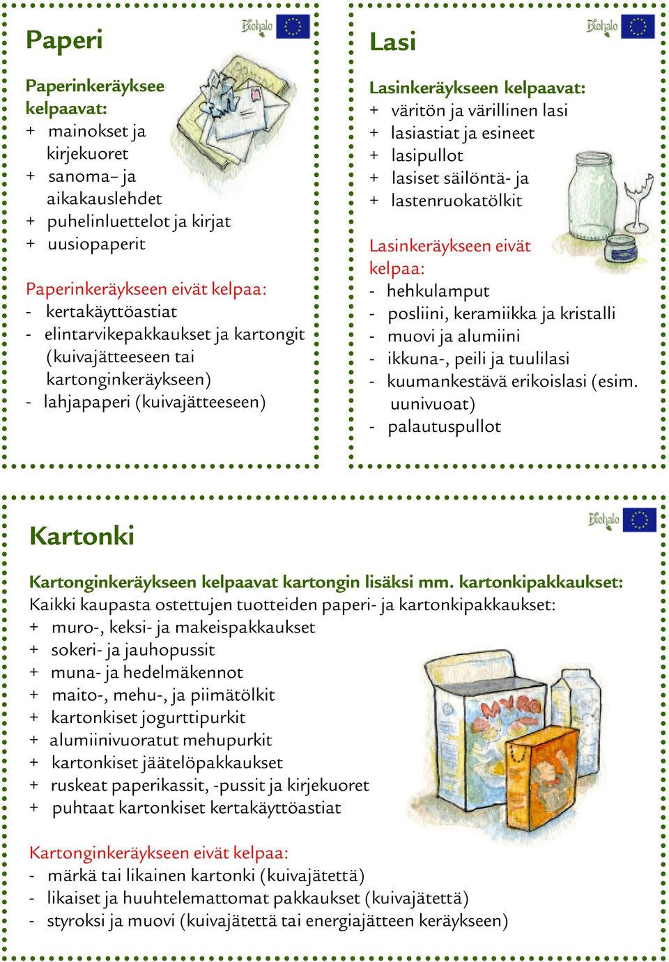 lasipullot + lasiset säilöntä- ja + lastenruokatölkit Lasinkeräykseen eivät kelpaa: - hehkulamput - posliini, keramiikka ja kristalli - muovi ja alumiini - ikkuna-, peili ja tuulilasi - kuumankestävä