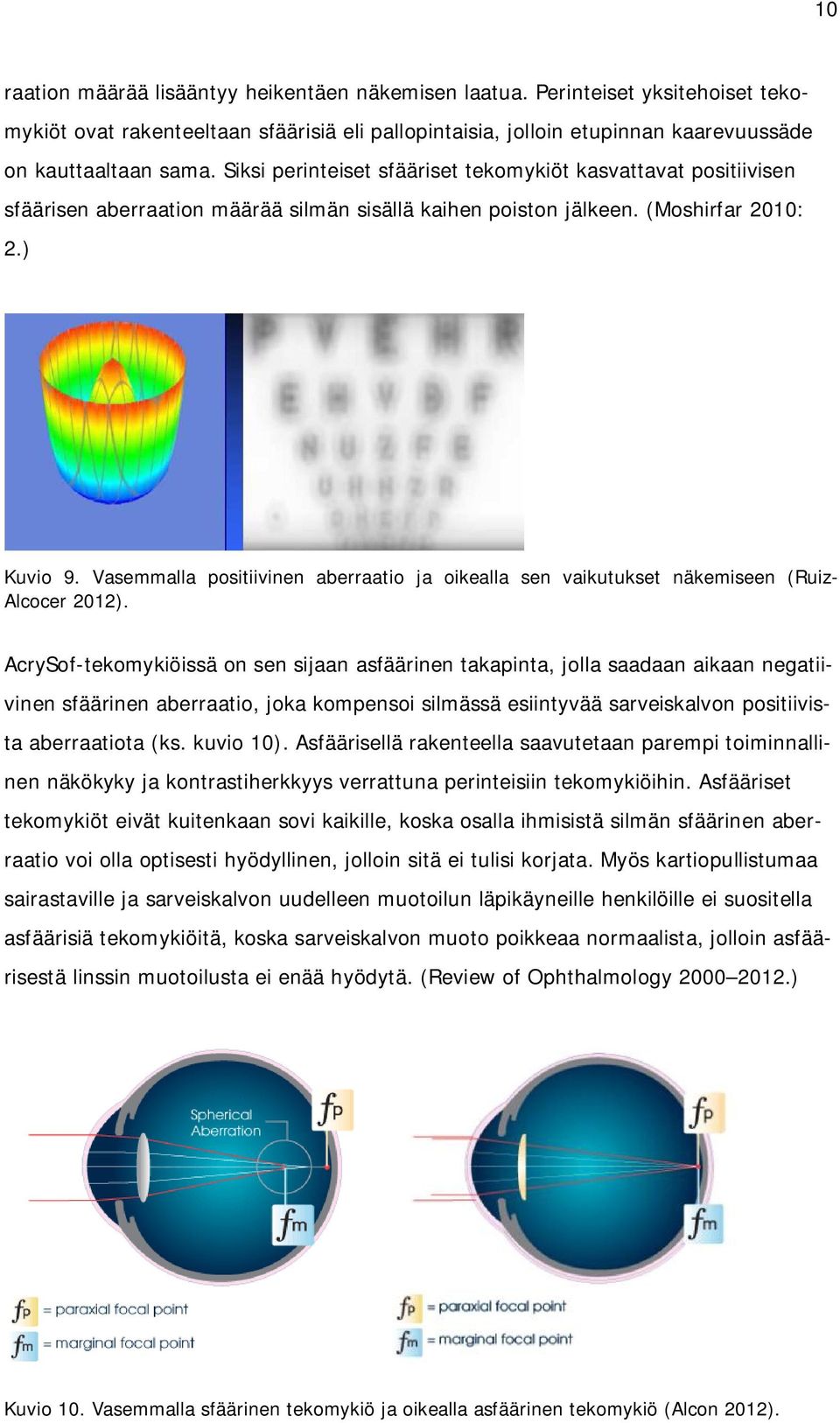 Vasemmalla positiivinen aberraatio ja oikealla sen vaikutukset näkemiseen (Ruiz- Alcocer 2012).