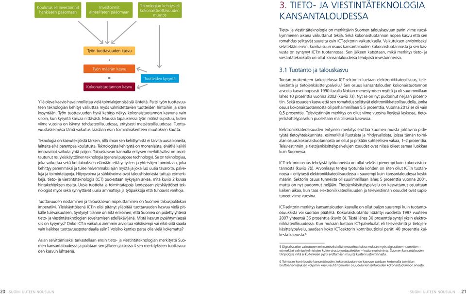 Sekä kokonaistuotannon nopea kasvu että sen romahdus selittyvät suurelta osin ICT-sektorin vaikutuksella.