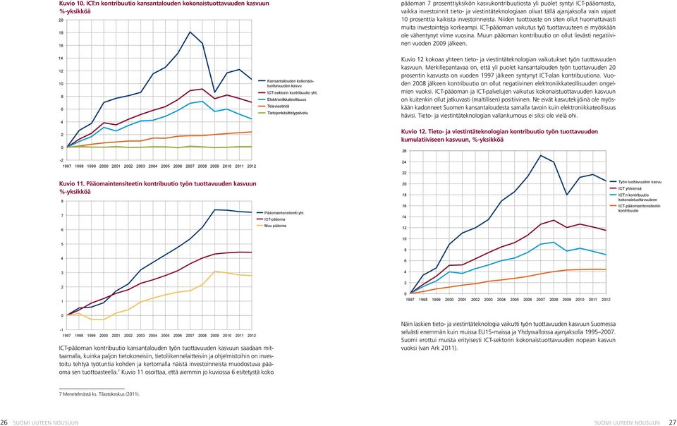 viestintäteknologiaan olivat tällä ajanjaksolla vain vajaat prosenttia kaikista investoinneista. Niiden tuottoaste on siten ollut huomattavasti muita investointeja korkeampi.