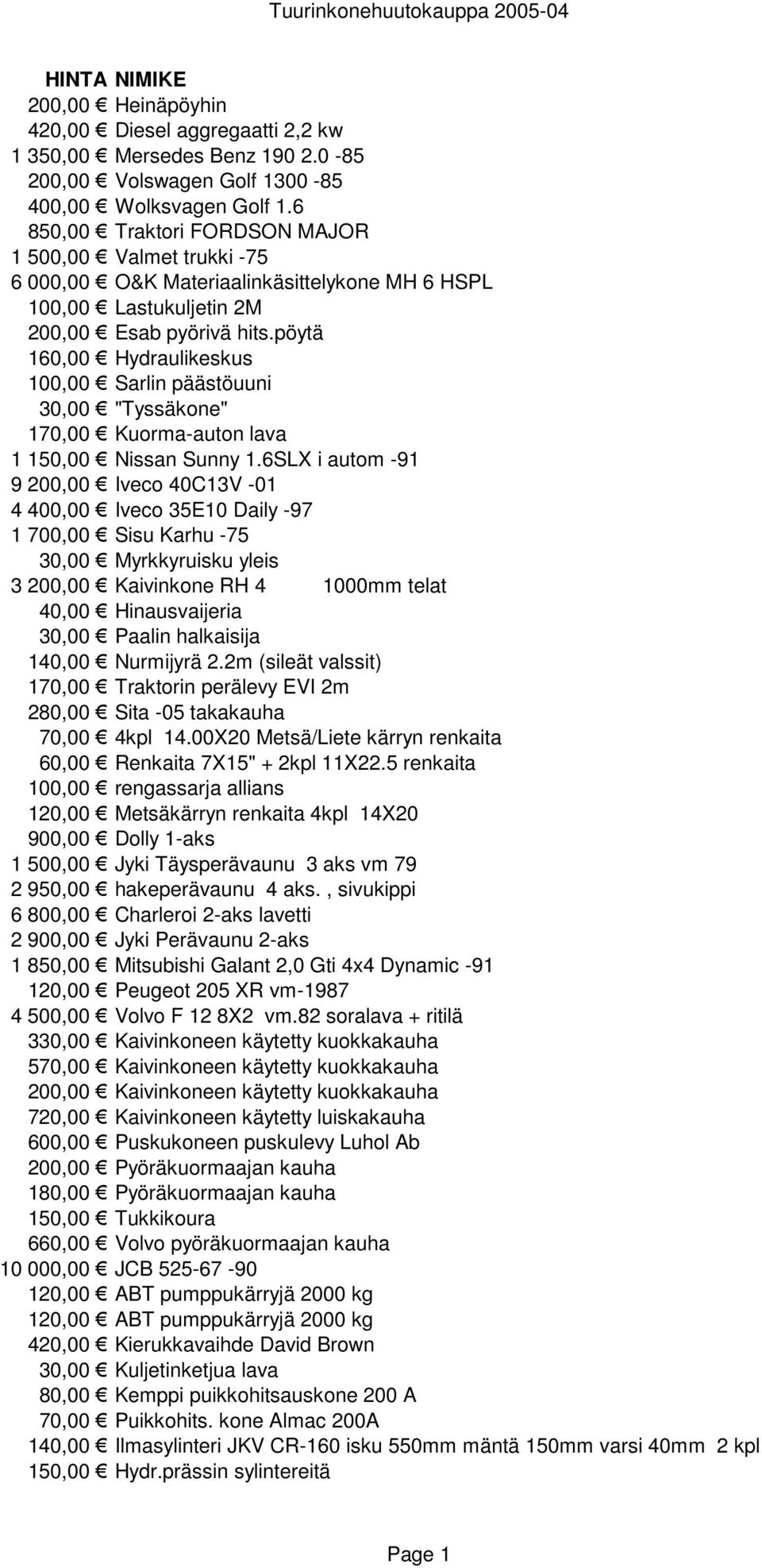 pöytä 160,00 Hydraulikeskus 100,00 Sarlin päästöuuni 30,00 "Tyssäkone" 170,00 Kuorma-auton lava 1 150,00 Nissan Sunny 1.