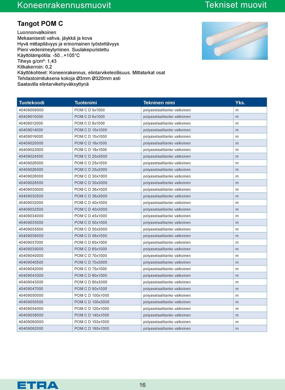 Mittatarkat osat Tehdastoimituksena kokoja Ø3mm Ø320mm asti Saatavilla elintarvikehyväksyttynä 40409009000 POM C D 5x1000 polyasetaalitanko valkoinen m 40409010000 POM C D 6x1000 polyasetaalitanko