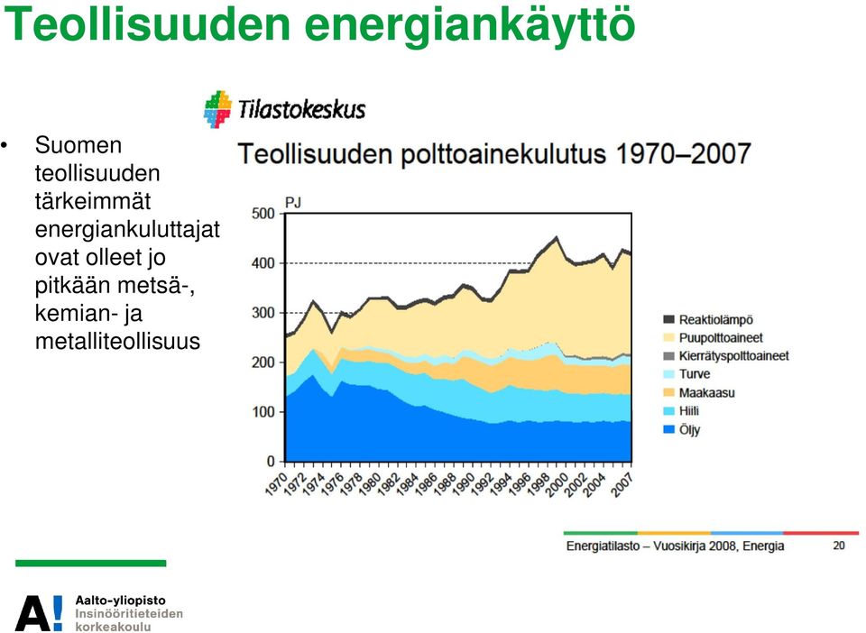 energiankuluttajat ovat olleet jo