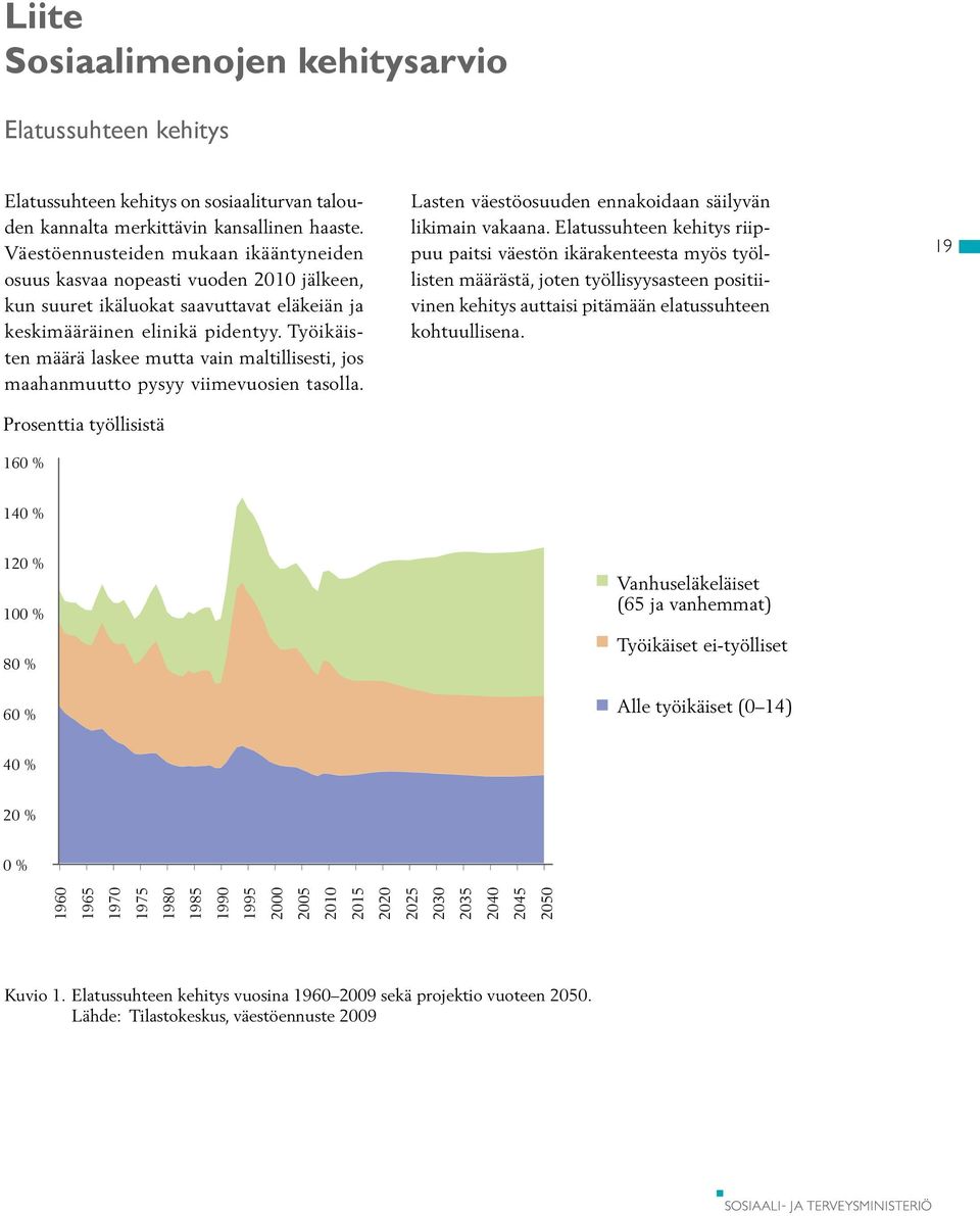 Työikäisten määrä laskee mutta vain maltillisesti, jos maahanmuutto pysyy viimevuosien tasolla. Prosenttia työllisistä 160 % Lasten väestöosuuden ennakoidaan säilyvän likimain vakaana.