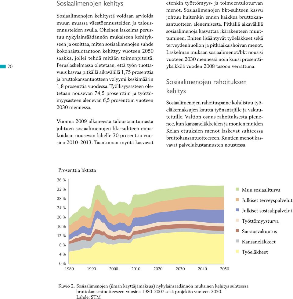 Peruslaskelmassa oletetaan, että työn tuottavuus kasvaa pitkällä aikavälillä 1,75 prosenttia ja bruttokansantuotteen volyymi keskimäärin 1,8 prosenttia vuodessa.