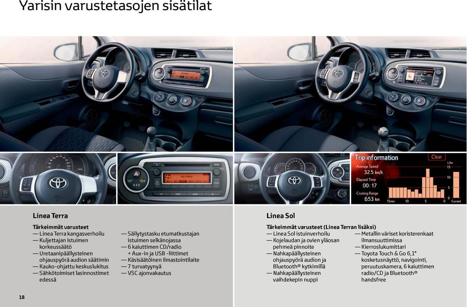 ajonvakautus Linea Sol Tärkeimmät varusteet (Linea Terran lisäksi) Linea Sol istuinverhoilu Metallin väriset koristerenkaat Kojelaudan ja ovien yläosan ilmansuuttimissa pehmeä pinnoite