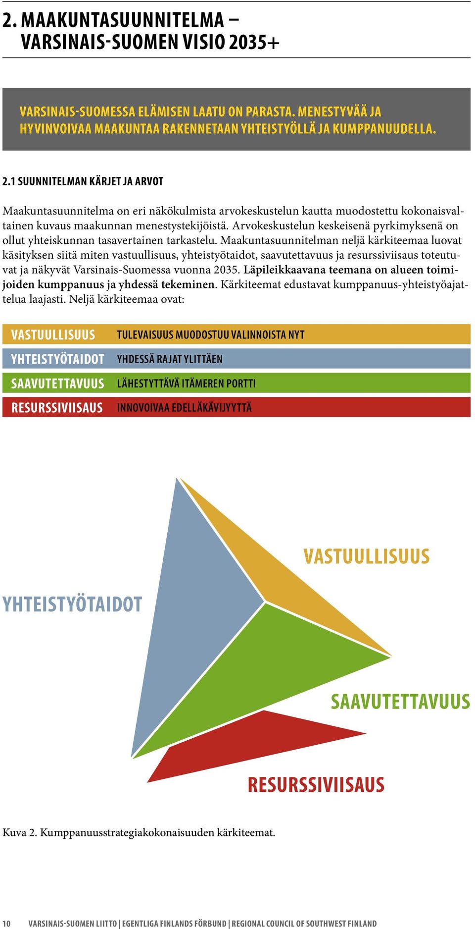 1 Suunnitelman kärjet ja arvot Maakuntasuunnitelma on eri näkökulmista arvokeskustelun kautta muodostettu kokonaisvaltainen kuvaus maakunnan menestystekijöistä.