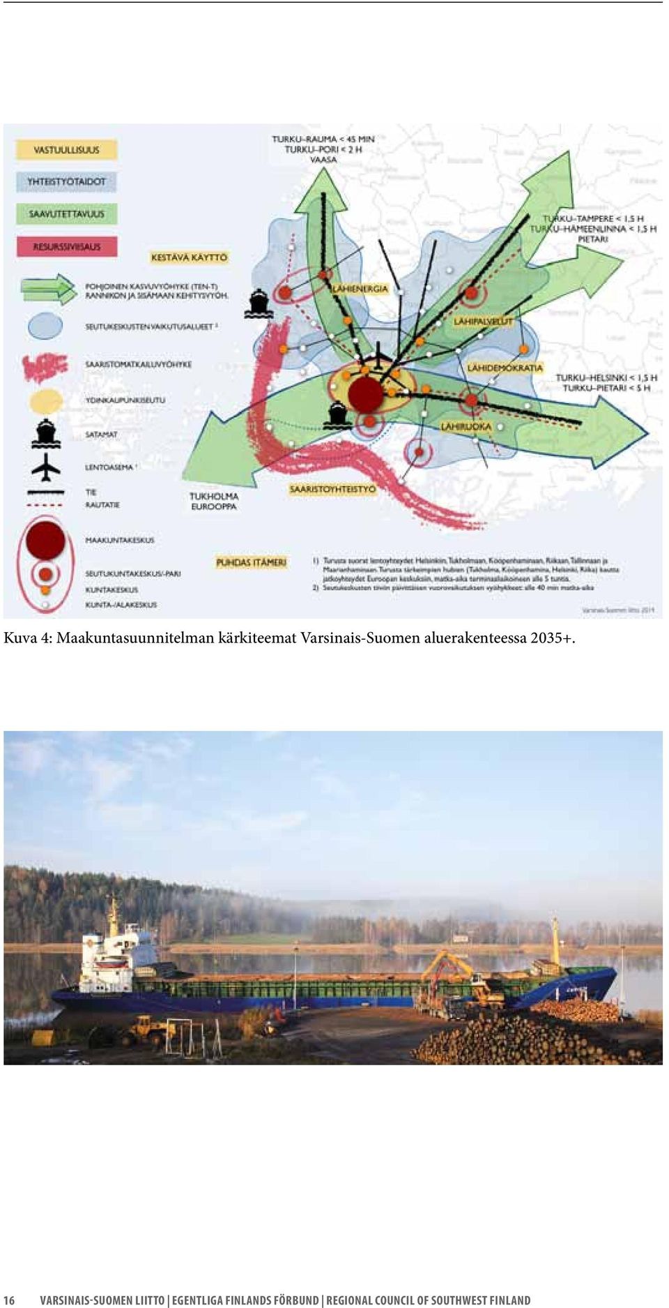16 varsinais-suomen liitto egentliga
