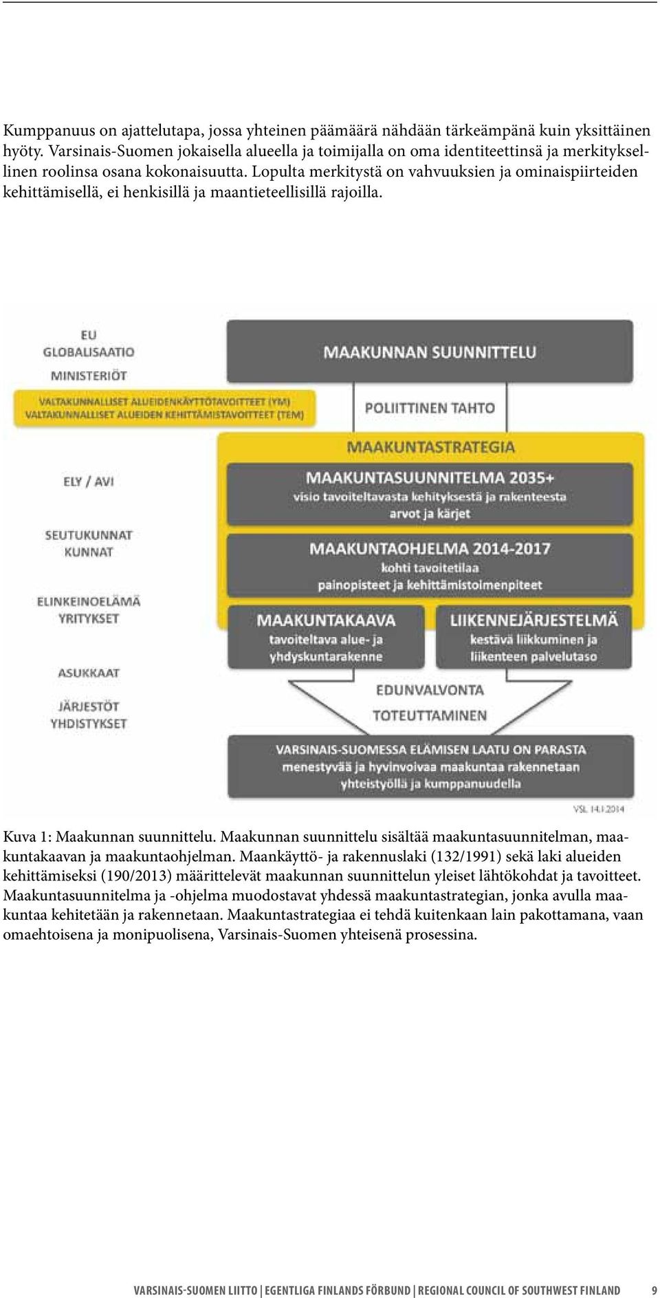 Lopulta merkitystä on vahvuuksien ja ominaispiirteiden kehittämisellä, ei henkisillä ja maantieteellisillä rajoilla. Kuva 1: Maakunnan suunnittelu.