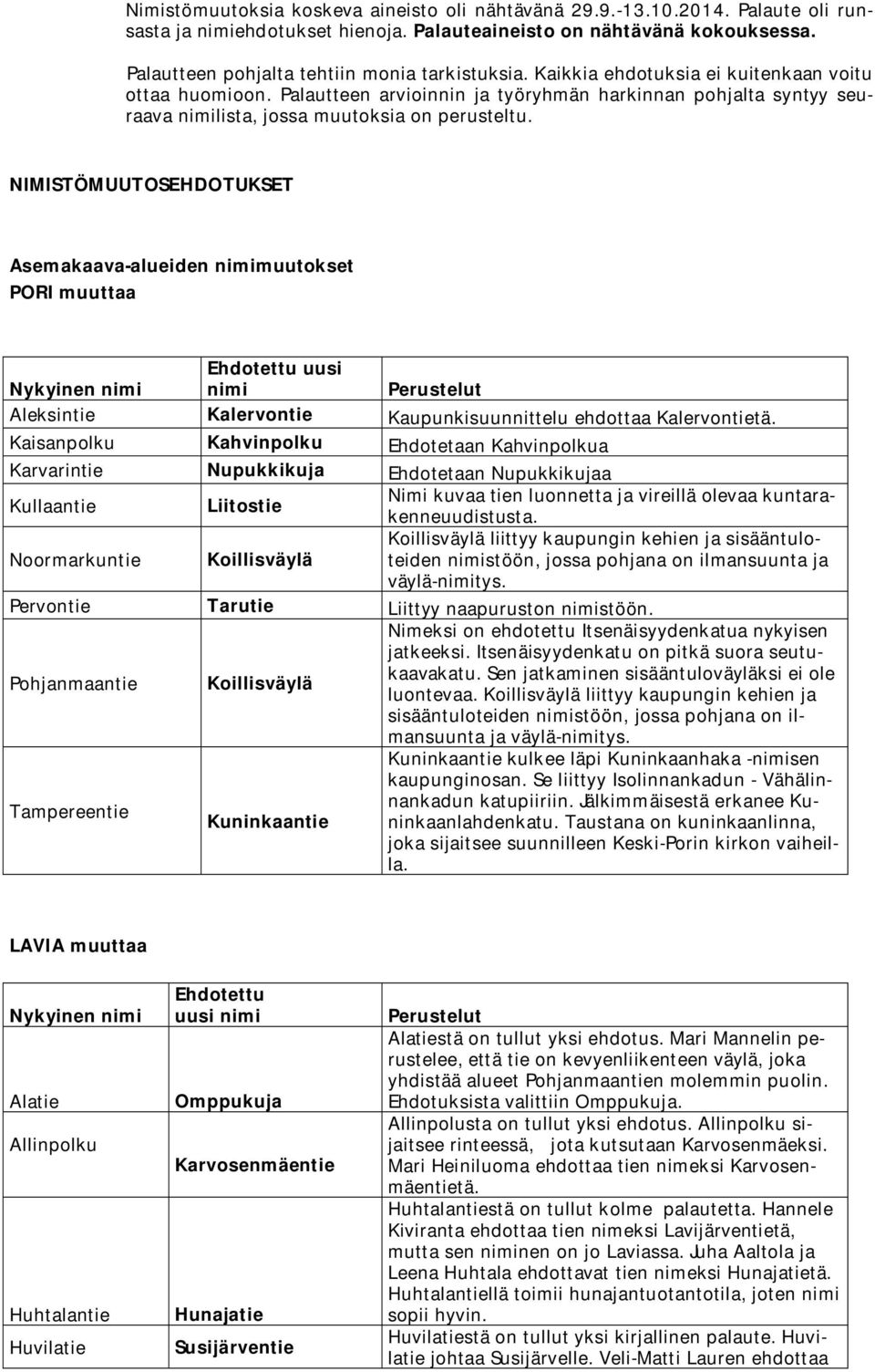 Palautteen arvioinnin ja työryhmän harkinnan pohjalta syntyy seuraava nimilista, jossa muutoksia on perusteltu.