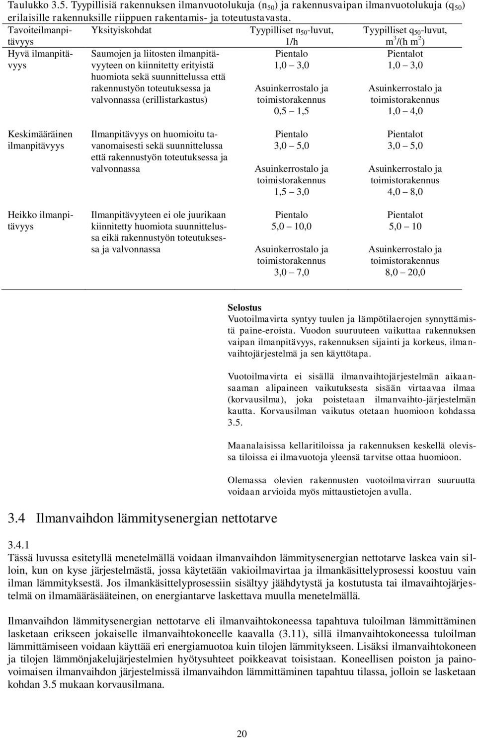 kiinnitetty erityistä huomiota sekä suunnittelussa että rakennustyön toteutuksessa ja valvonnassa (erillistarkastus) Asuinkerrostalo ja toimistorakennus 0,5 1,5 Asuinkerrostalo ja toimistorakennus