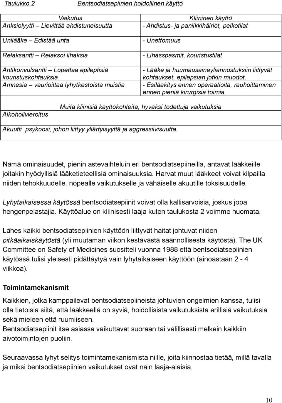 huumausaineyliannostuksiin liittyvät kohtaukset, epilepsian jotkin muodot. - Esilääkitys ennen operaatioita, rauhoittaminen ennen pieniä kirurgisia toimia.