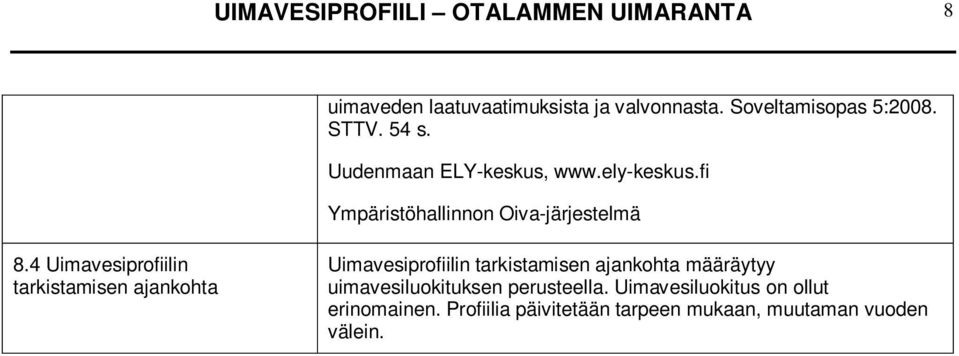 4 Uimavesiprofiilin tarkistamisen ajankohta Uimavesiprofiilin tarkistamisen ajankohta määräytyy