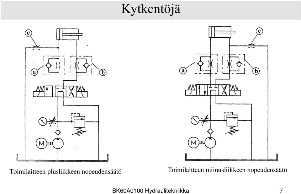 Toimilaitteen miinusliikkeen