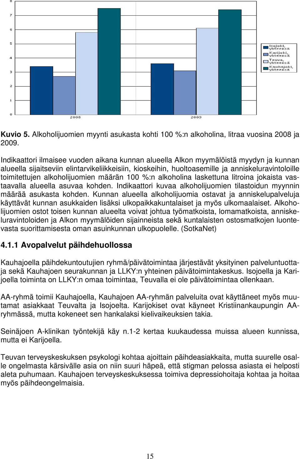 alkoholijuomien määrän 100 %:n alkoholina laskettuna litroina jokaista vastaavalla alueella asuvaa kohden. Indikaattori kuvaa alkoholijuomien tilastoidun myynnin määrää asukasta kohden.