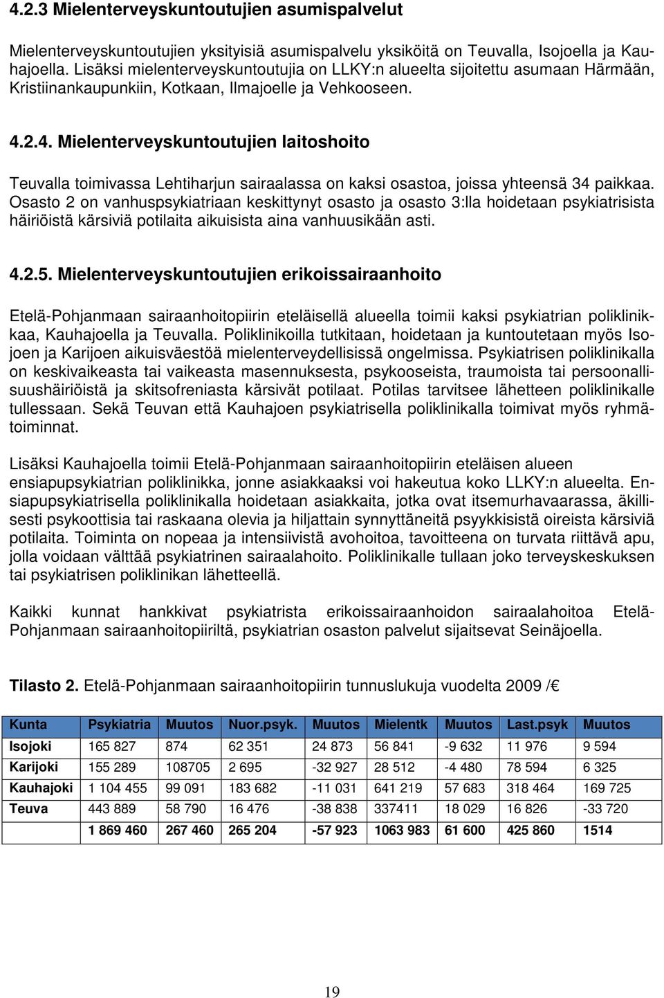 2.4. Mielenterveyskuntoutujien laitoshoito Teuvalla toimivassa Lehtiharjun sairaalassa on kaksi osastoa, joissa yhteensä 34 paikkaa.
