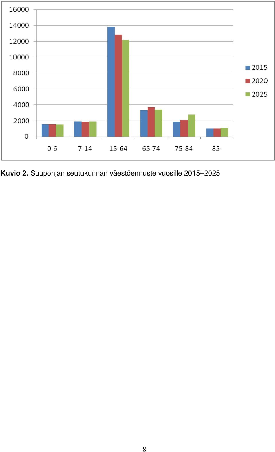 seutukunnan