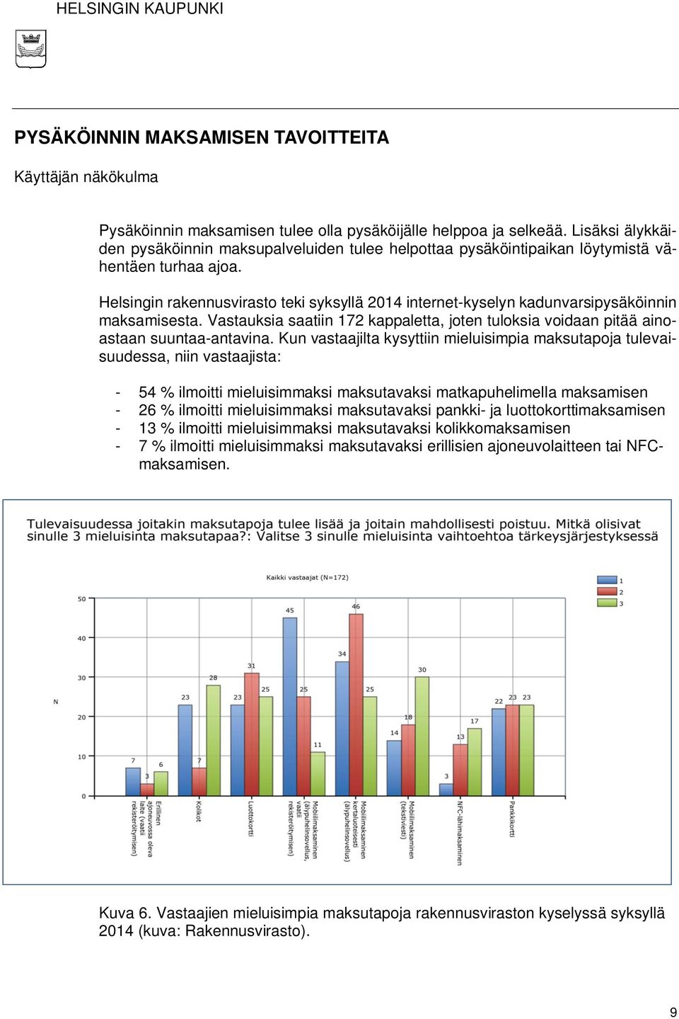 Helsingin rakennusvirasto teki syksyllä 2014 internet-kyselyn kadunvarsipysäköinnin maksamisesta. Vastauksia saatiin 172 kappaletta, joten tuloksia voidaan pitää ainoastaan suuntaa-antavina.
