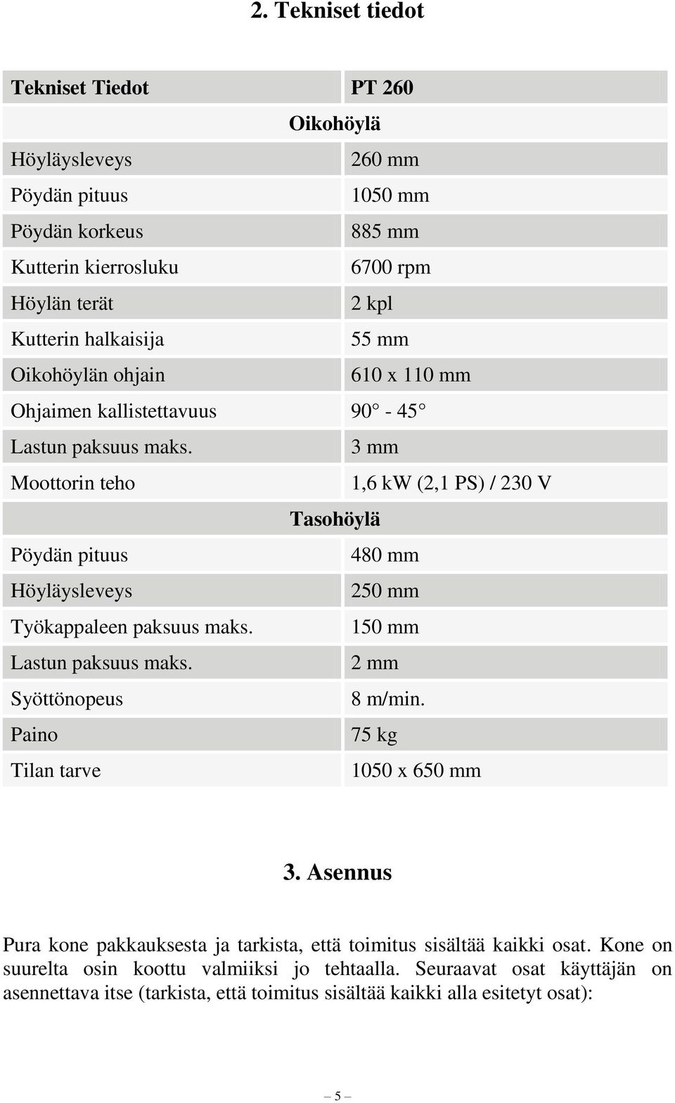 3 mm Moottorin teho 1,6 kw (2,1 PS) / 230 V Tasohöylä Pöydän pituus 480 mm Höyläysleveys 250 mm Työkappaleen paksuus maks. 150 mm Lastun paksuus maks. 2 mm Syöttönopeus 8 m/min.