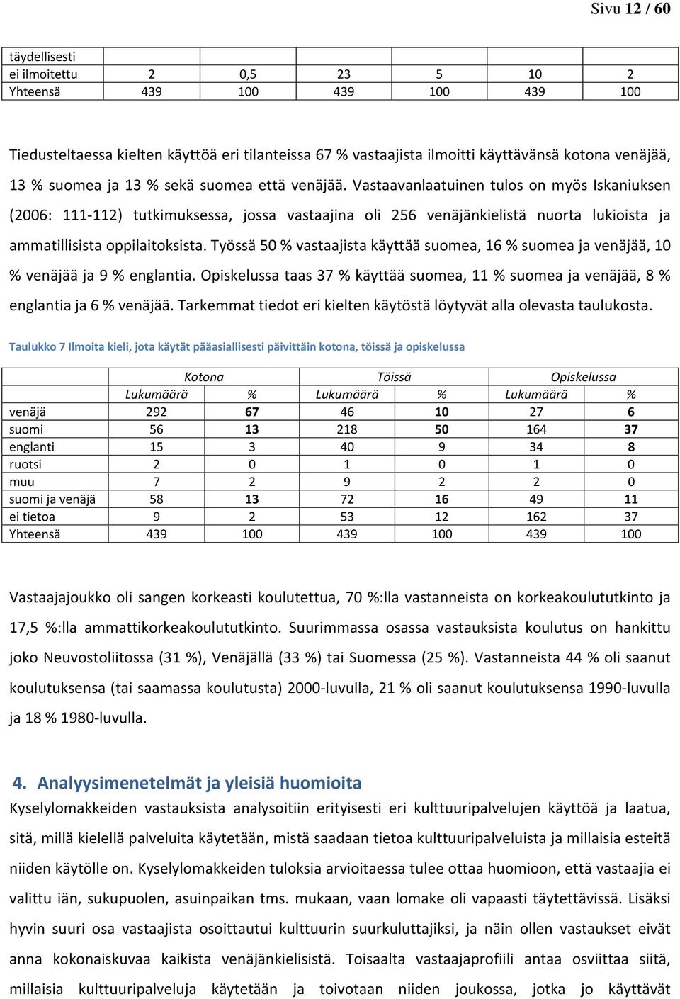 Vastaavanlaatuinen tulos on myös Iskaniuksen (2006: 111-112) tutkimuksessa, jossa vastaajina oli 256 venäjänkielistä nuorta lukioista ja ammatillisista oppilaitoksista.