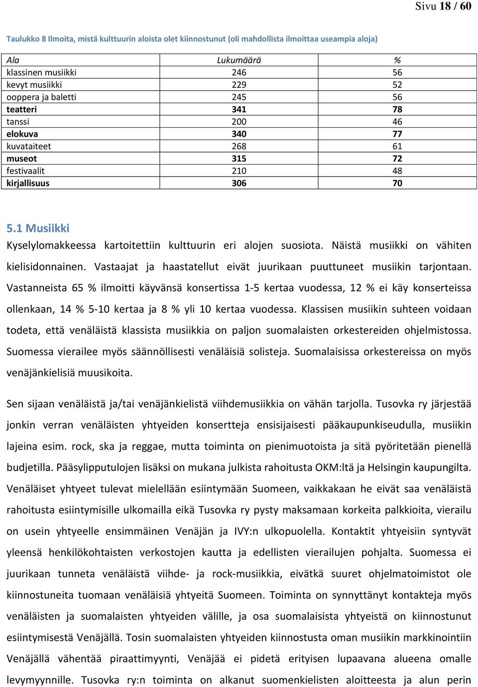 1 Musiikki Kyselylomakkeessa kartoitettiin kulttuurin eri alojen suosiota. Näistä musiikki on vähiten kielisidonnainen. Vastaajat ja haastatellut eivät juurikaan puuttuneet musiikin tarjontaan.