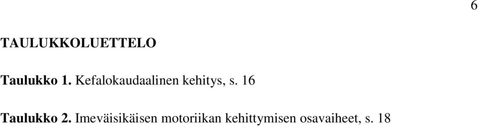 16 Taulukko 2.