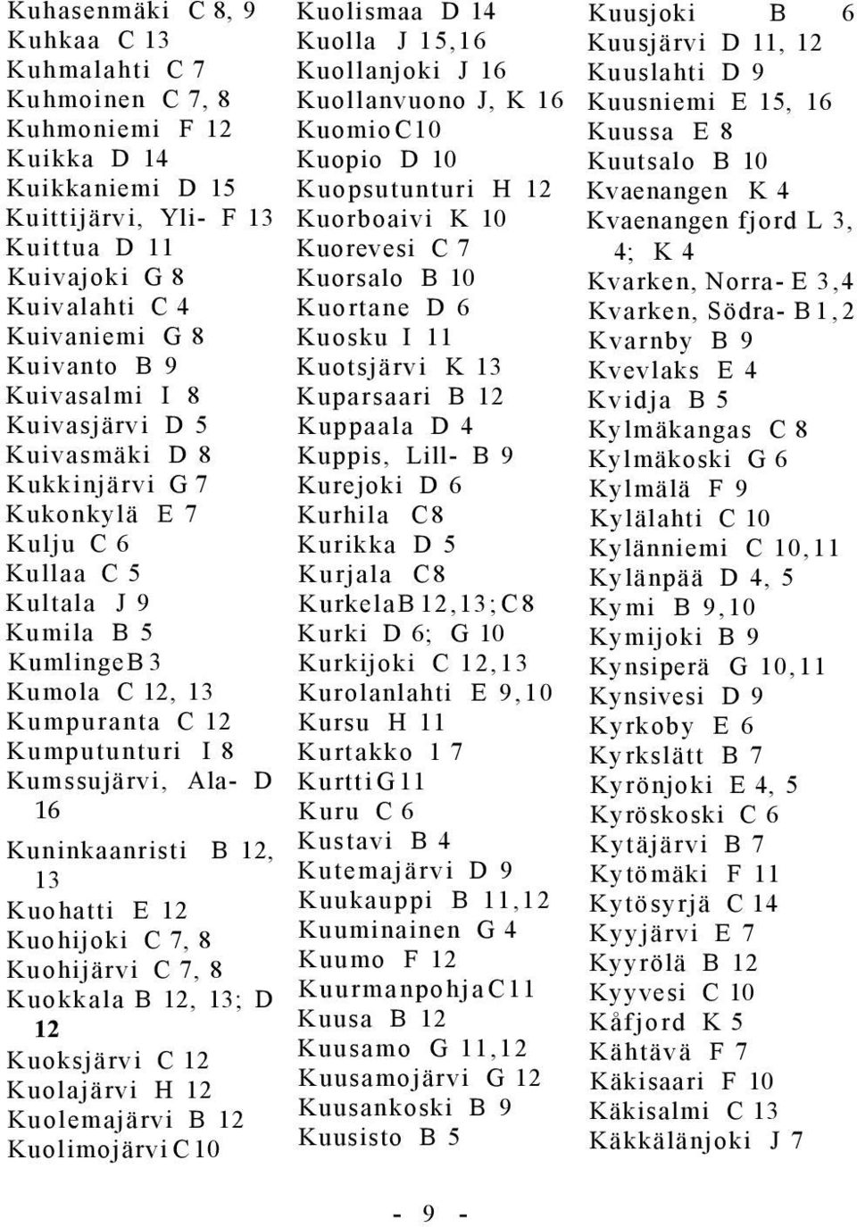 Ala- D 16 Kuninkaanristi B 12, 13 Kuohatti E 12 Kuohijoki C 7, 8 Kuohijärvi C 7, 8 Kuokkala B 12, 13; D 12 Kuoksjärvi C 12 Kuolajärvi H 12 Kuolemajärvi B 12 Kuolimojärvi C 10 Kuolismaa D 14 Kuolla J