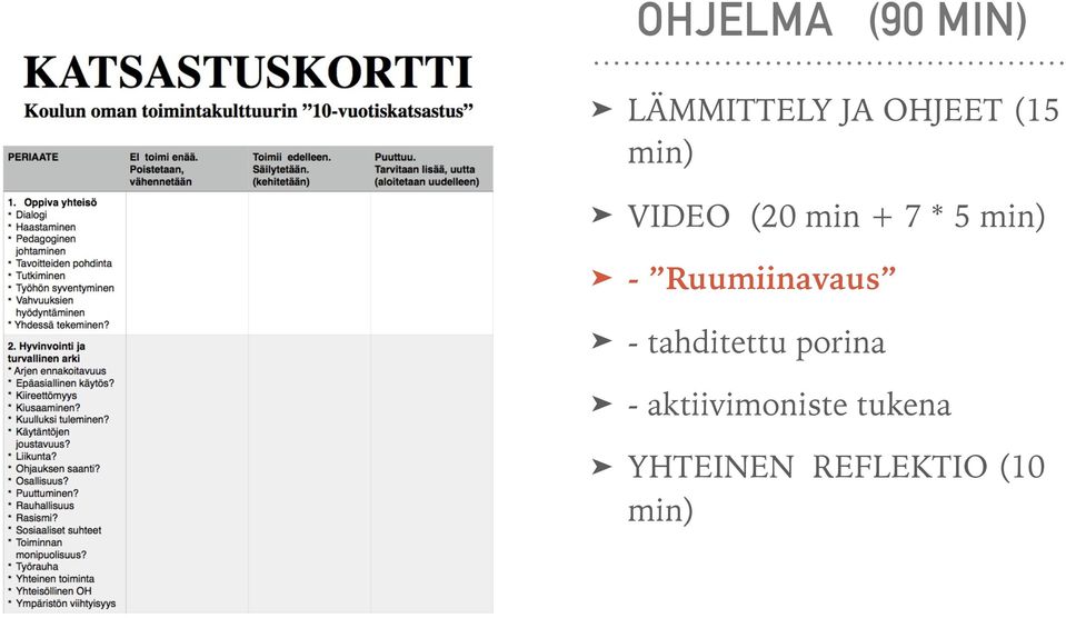 Ruumiinavaus - tahditettu porina -