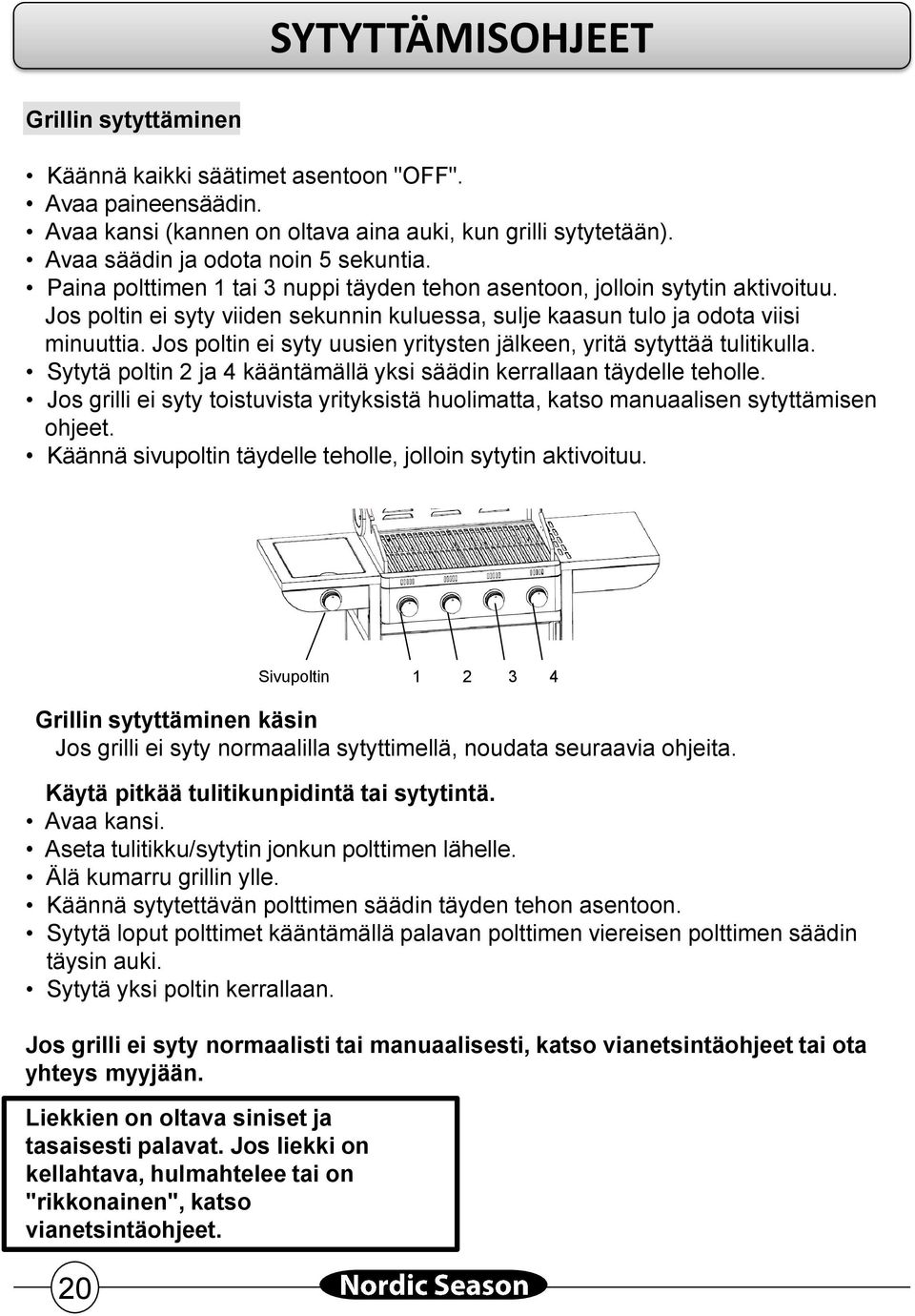 Jos poltin ei syty uusien yritysten jälkeen, yritä sytyttää tulitikulla. Sytytä poltin 2 ja 4 kääntämällä yksi säädin kerrallaan täydelle teholle.