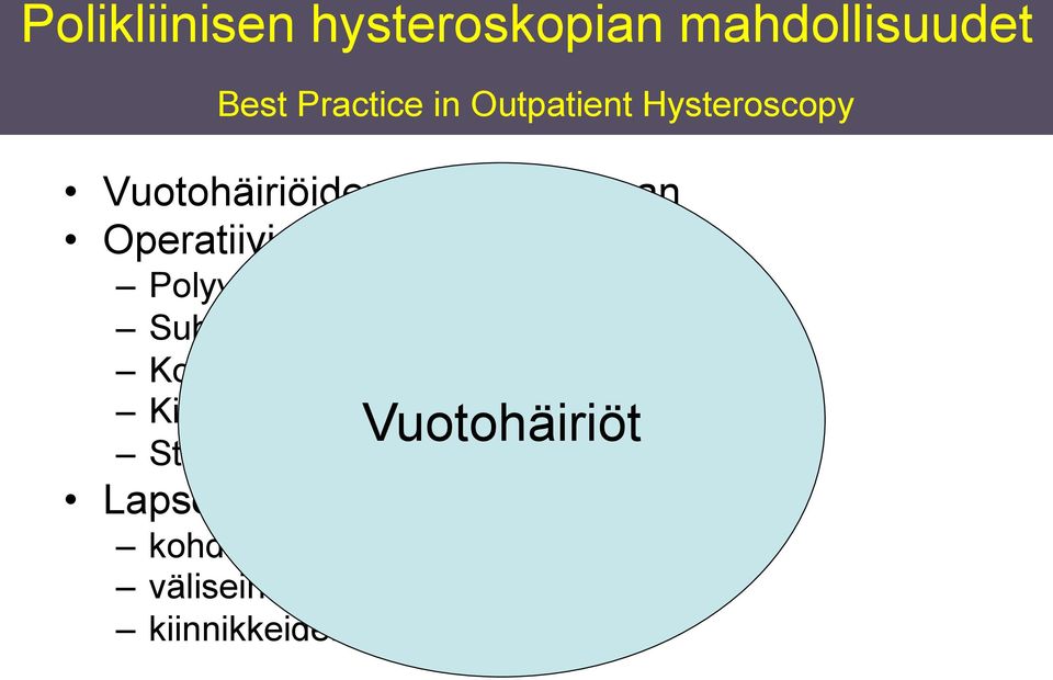 myomat Kohdun limakalvon tuhoaminen Kierukan poisto Vuotohäiriöt Sterilisaatio