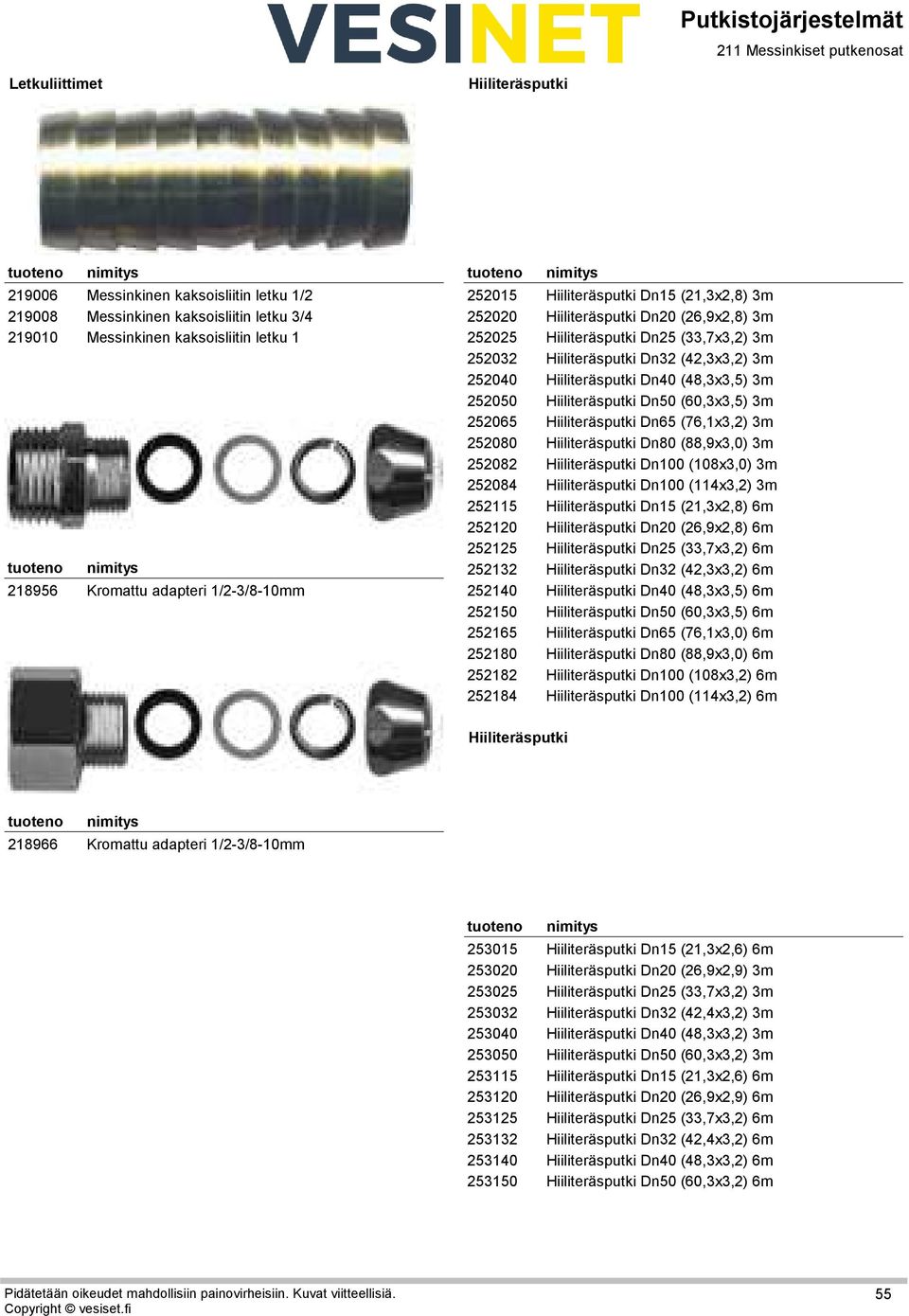 54252182 54252184 Hiiliteräsputki Dn15 (21,3x2,8) 3m Hiiliteräsputki Dn20 (26,9x2,8) 3m Hiiliteräsputki Dn25 (33,7x3,2) 3m Hiiliteräsputki Dn32 (42,3x3,2) 3m Hiiliteräsputki Dn40 (48,3x3,5) 3m