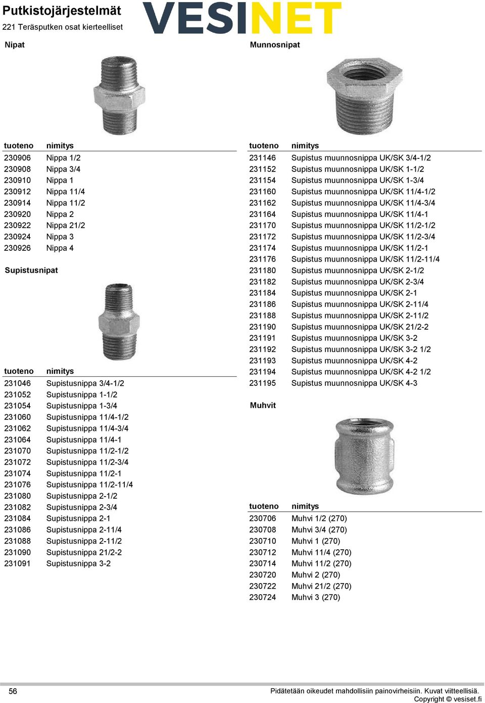 Supistusnippa 11/4-1 57231070 Supistusnippa 11/2-1/2 57231072 Supistusnippa 11/2-3/4 57231074 Supistusnippa 11/2-1 57231076 Supistusnippa 11/2-11/4 57231080 Supistusnippa 2-1/2 57231082 Supistusnippa