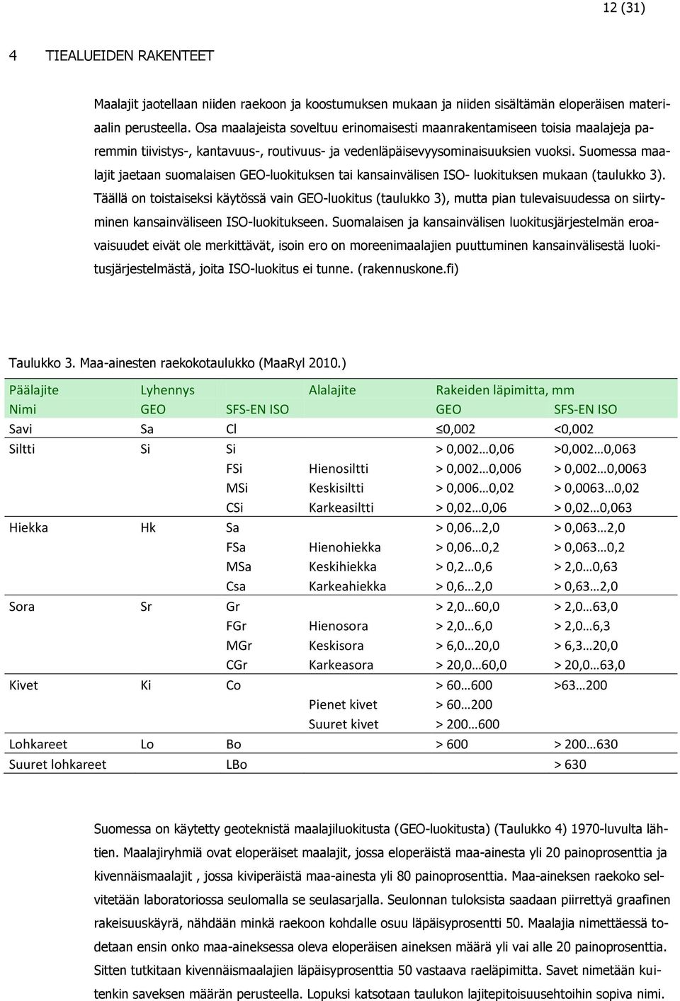 Suomessa maalajit jaetaan suomalaisen GEO-luokituksen tai kansainvälisen ISO- luokituksen mukaan (taulukko 3).