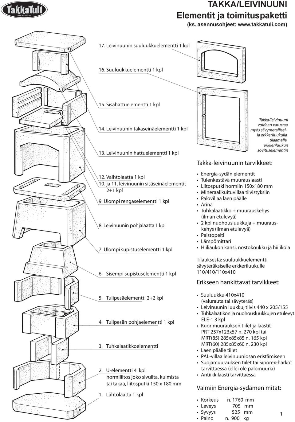 Ulompi supistuselementti kpl 6. Sisempi supistuselementti kpl 5. Tulipesäelementti + kpl 4. Tulipesän pohjaelementti kpl 3. Tuhkalaatikkoelementti.