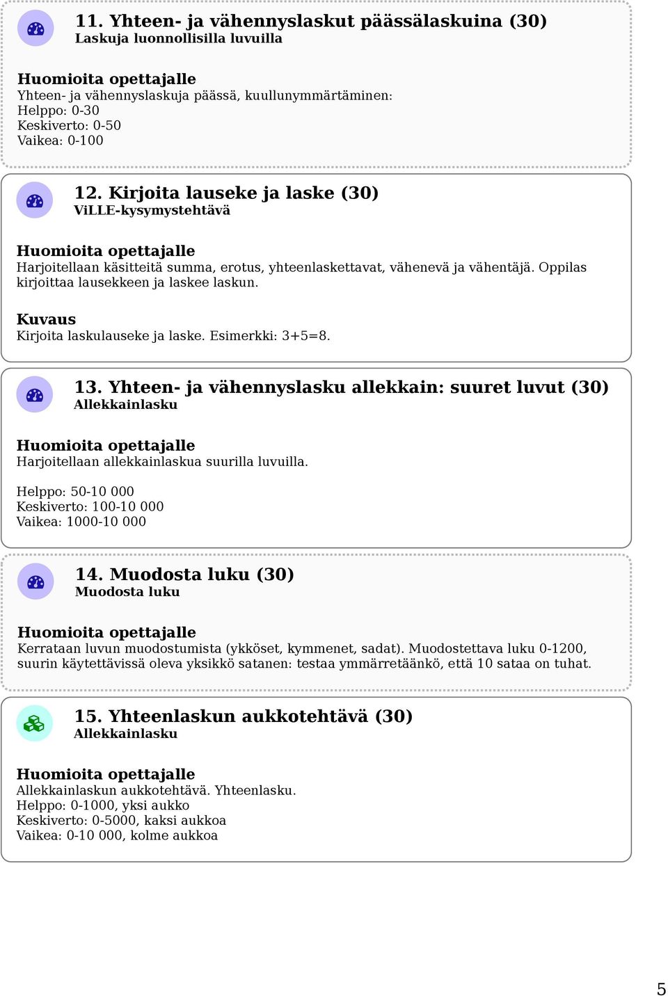 Esimerkki: 3+5=8. 13. Yhteen- ja vähennyslasku allekkain: suuret luvut (30) Allekkainlasku Harjoitellaan allekkainlaskua suurilla luvuilla.