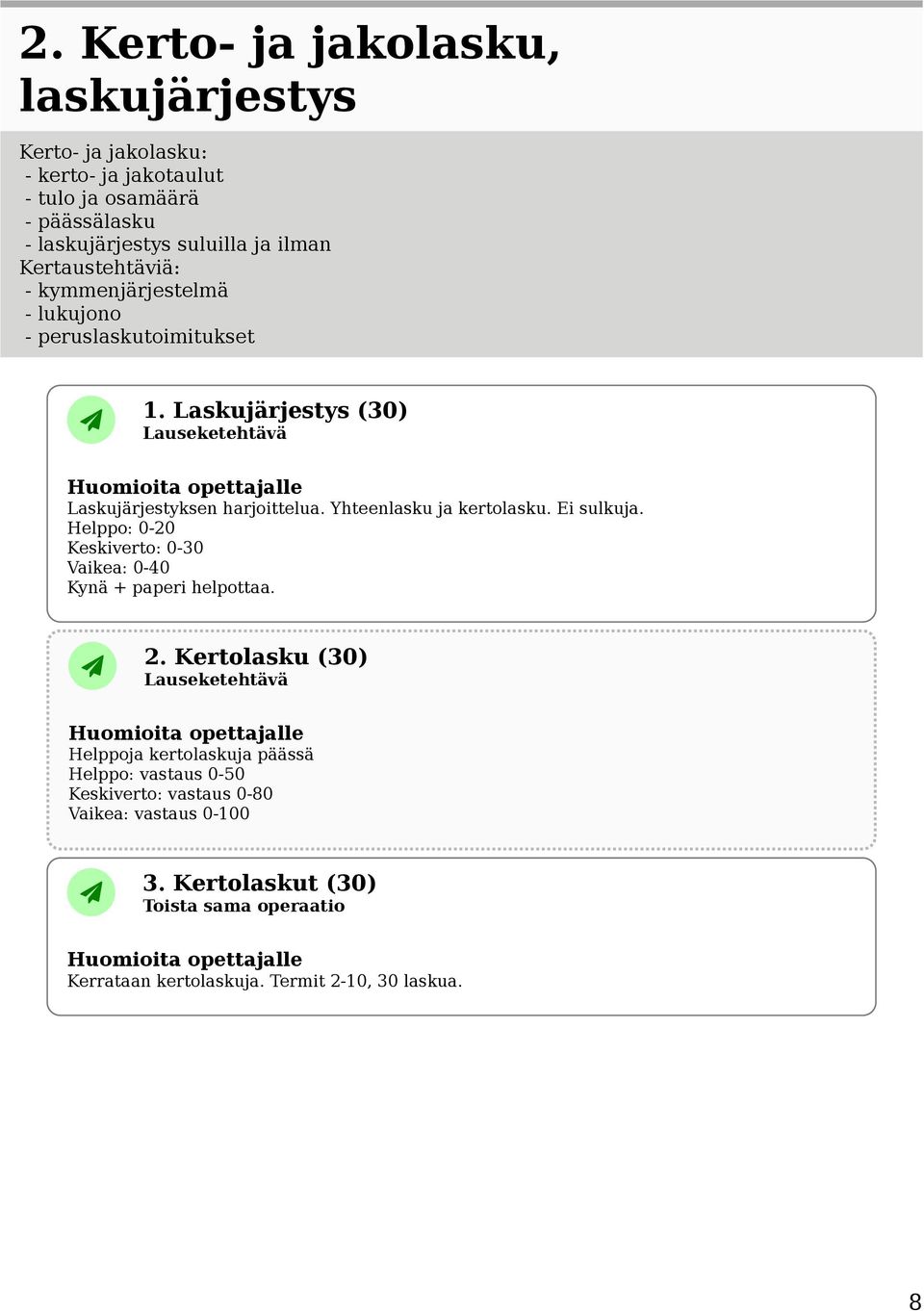 Yhteenlasku ja kertolasku. Ei sulkuja. Helppo: 0-20 Keskiverto: 0-30 Vaikea: 0-40 Kynä + paperi helpottaa. 2.