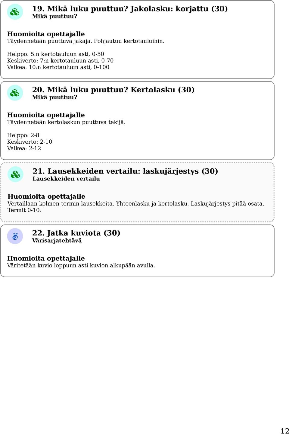 Kertolasku (30) Mikä puuttuu? Täydennetään kertolaskun puuttuva tekijä. Helppo: 2-8 Keskiverto: 2-10 Vaikea: 2-12 21.