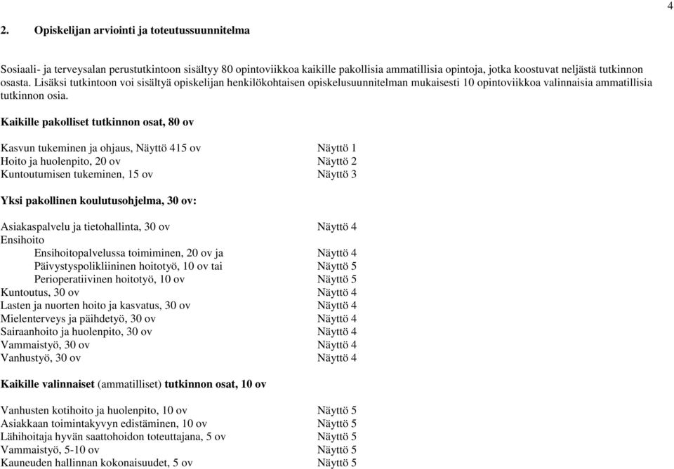 Kaikille pakolliset tutkinnon osat, 80 ov Kasvun tukeminen ja ohjaus, Näyttö 415 ov Näyttö 1 Hoito ja huolenpito, 20 ov Näyttö 2 Kuntoutumisen tukeminen, 15 ov Näyttö 3 Yksi pakollinen