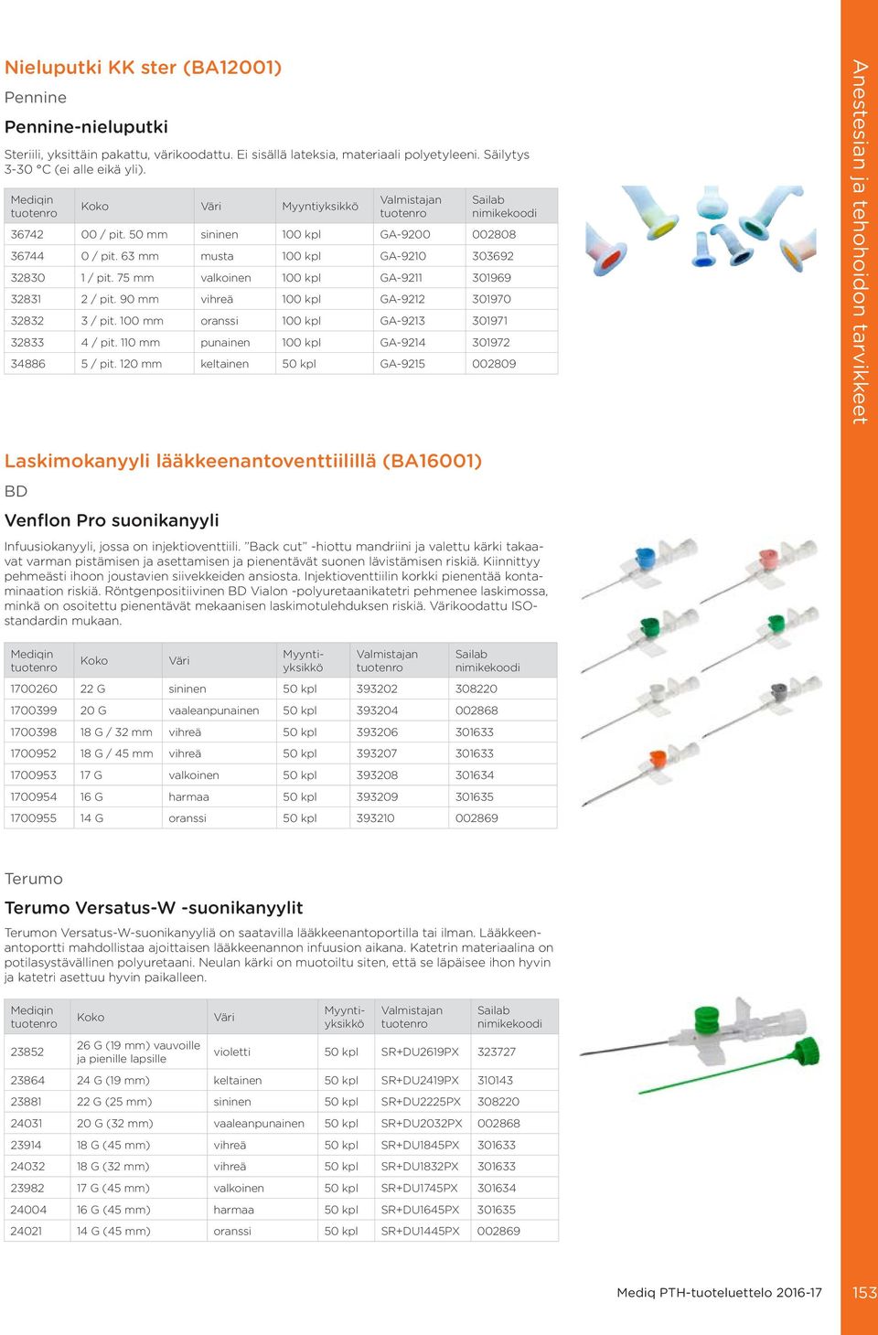 90 mm vihreä 100 kpl GA-9212 301970 32832 3 / pit. 100 mm oranssi 100 kpl GA-9213 301971 32833 4 / pit. 110 mm punainen 100 kpl GA-9214 301972 34886 5 / pit.