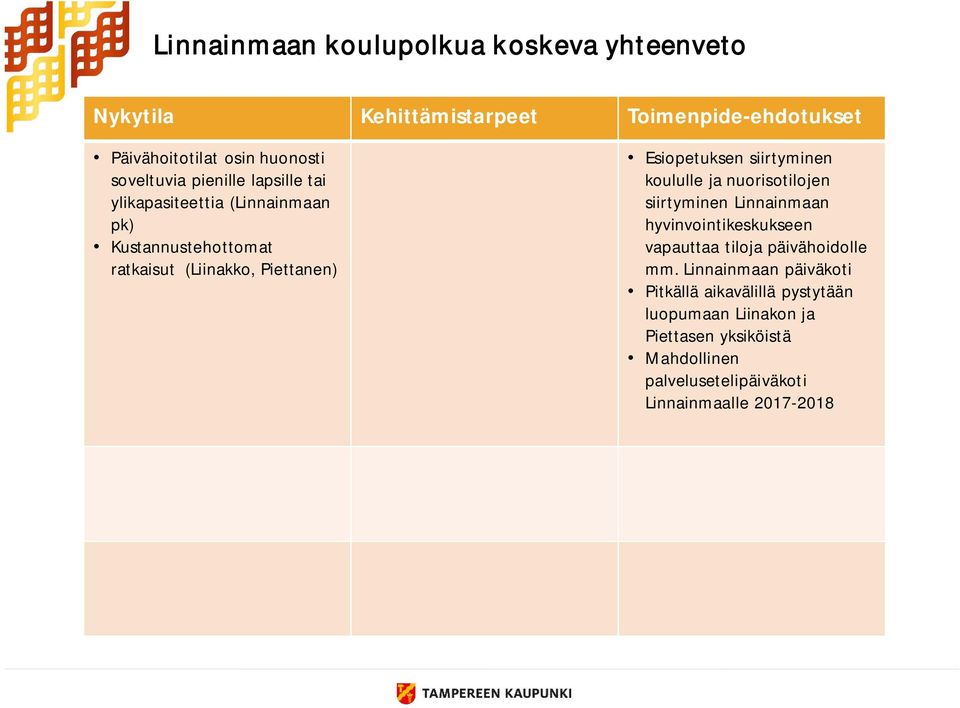 siirtyminen koululle ja nuorisotilojen siirtyminen Linnainmaan hyvinvointikeskukseen vapauttaa tiloja päivähoidolle mm.