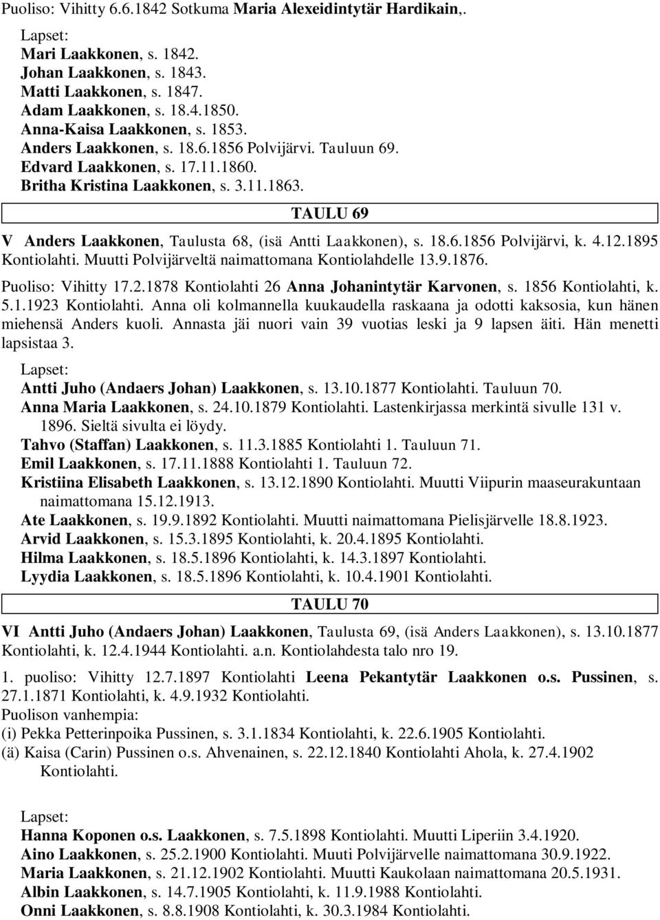 TAULU 69 V Anders Laakkonen, Taulusta 68, (isä Antti Laakkonen), s. 18.6.1856 Polvijärvi, k. 4.12.1895 Kontiolahti. Muutti Polvijärveltä naimattomana Kontiolahdelle 13.9.1876. Puoliso: Vihitty 17.2.1878 Kontiolahti 26 Anna Johanintytär Karvonen, s.