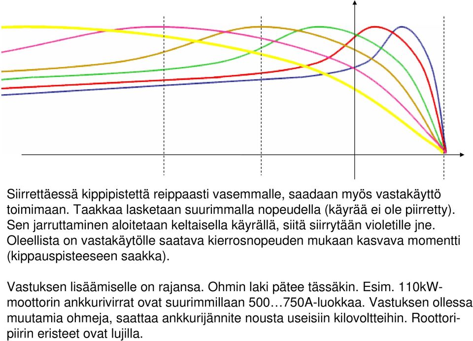 Oleellista on vastakäytölle saatava kierrosnopeuden mukaan kasvava momentti (kippauspisteeseen saakka). Vastuksen lisäämiselle on rajansa.